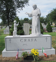 Christian Double - Crafa