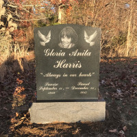 Christian Single - Harris