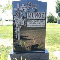 Christian Single - Munoz